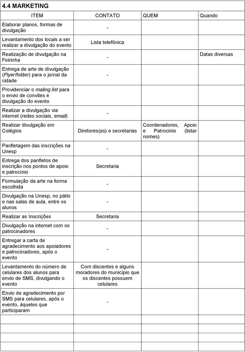 Panfletagem das inscrições na Unesp Entrega dos panfletos de inscrição nos pontos de apoio e patrocínio Formulação da arte na forma escolhida Divulgação na Unesp, no pátio e nas salas de aula, entre