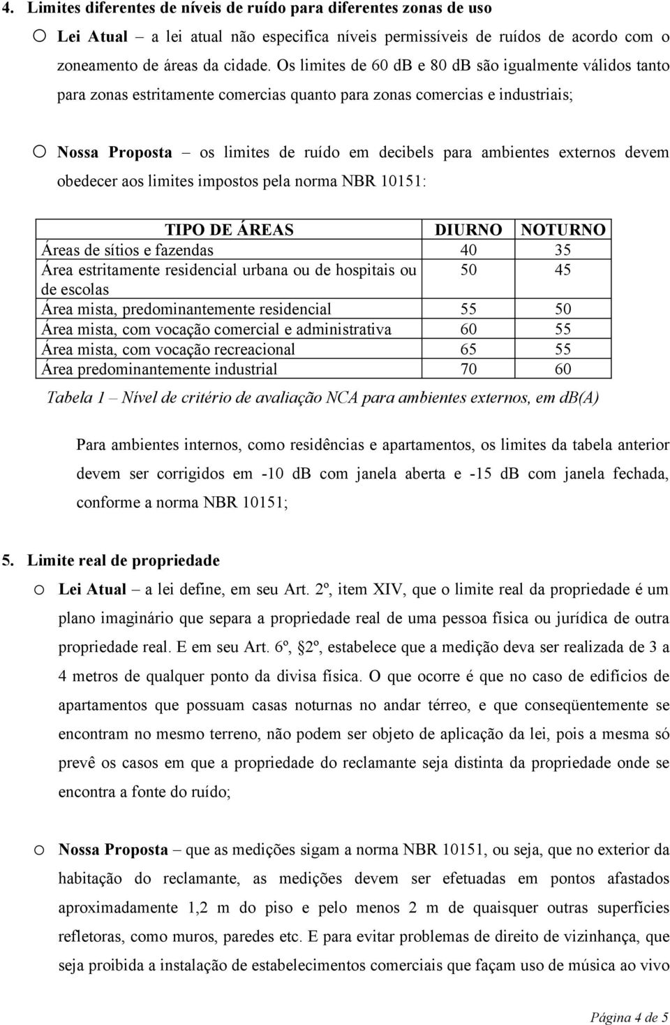 externos devem obedecer aos limites impostos pela norma NBR 10151: TIPO DE ÁREAS DIURNO NOTURNO Áreas de sítios e fazendas 40 35 Área estritamente residencial urbana ou de hospitais ou 50 45 de