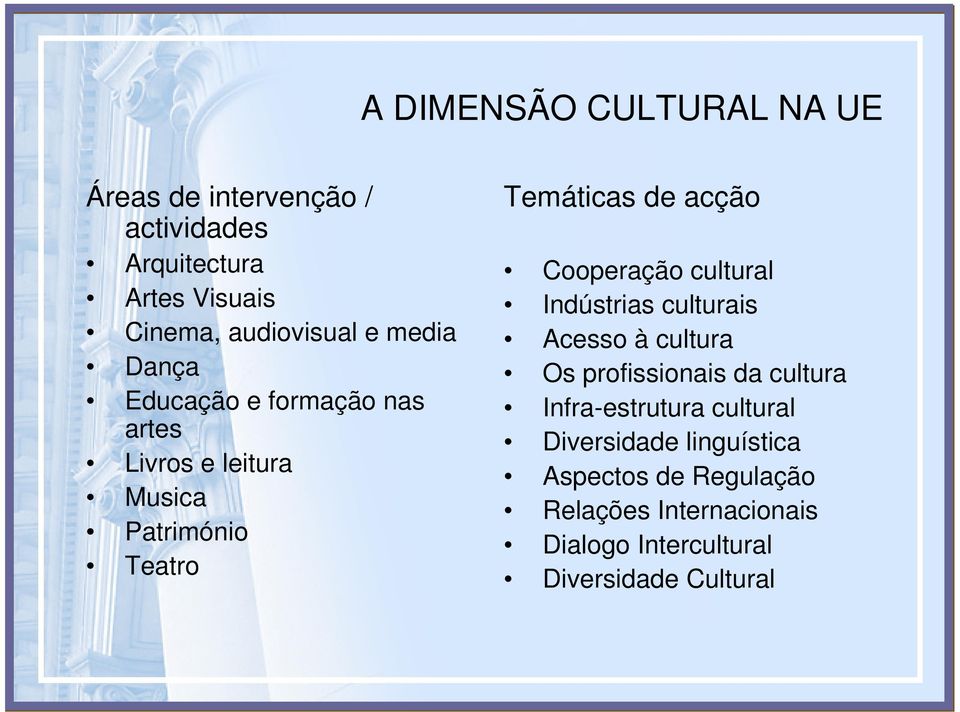 Cooperação cultural Indústrias culturais Acesso à cultura Os profissionais da cultura Infra-estrutura