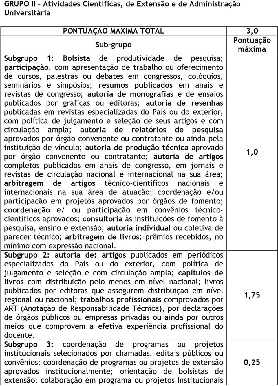 publicados por gráficas ou editoras; autoria de resenhas publicadas em revistas especializadas do País ou do exterior, com política de julgamento e seleção de seus artigos e com circulação ampla;