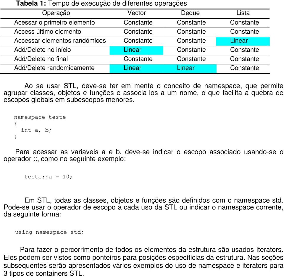 se usar STL, deve-se ter em mente o conceito de namespace, que permite agrupar classes, objetos e funções e associa-los a um nome, o que facilita a quebra de escopos globais em subescopos menores.