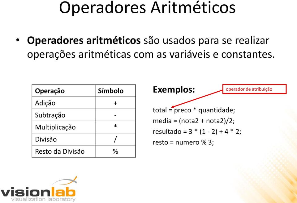 Operação Símbolo Exemplos: operador de atribuição Adição + Subtração - Multiplicação *