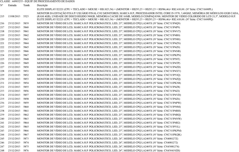 823,54) + (MONITOR = R$293,23 + R$293,23 = R$586,46)= R$2.410,00. (Nº Série: CNC31600PQ