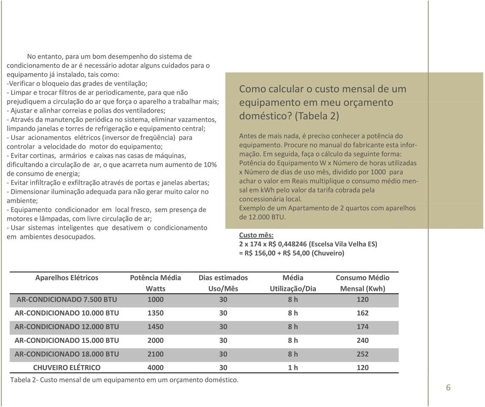 manutenção periódica no sistema, eliminar vazamentos, limpando janelas e torres de refrigeração e equipamento central; Usar acionamentos elétricos (inversor de freqüência) para controlar a velocidade