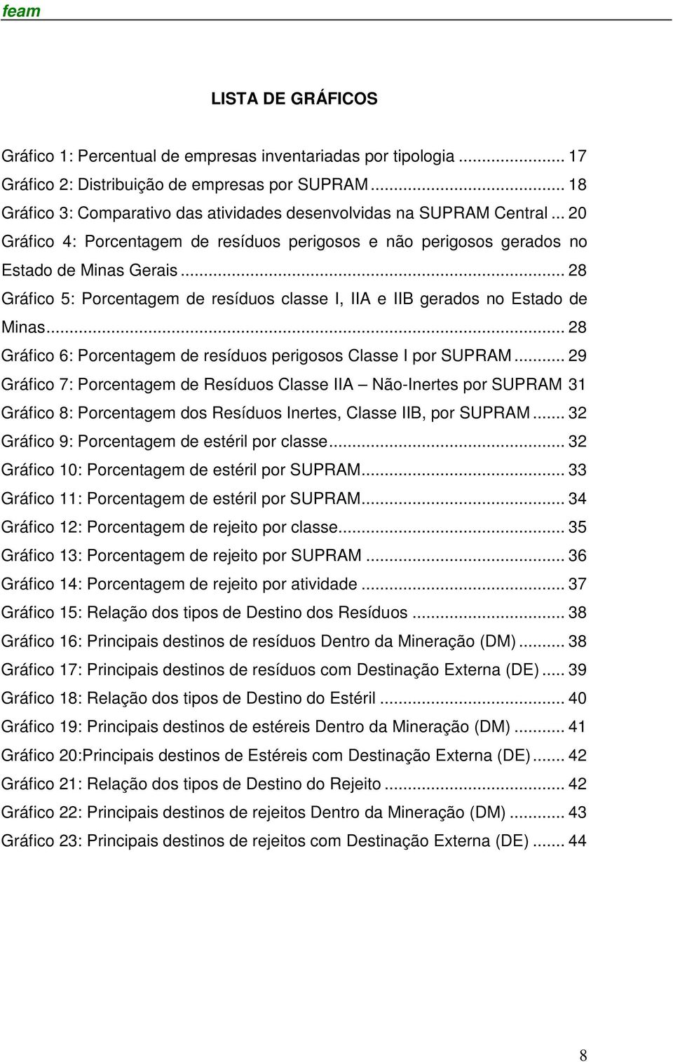.. 28 Gráfico 5: Porcentagem de resíduos classe I, IIA e IIB gerados no Estado de Minas... 28 Gráfico 6: Porcentagem de resíduos perigosos Classe I por SUPRAM.
