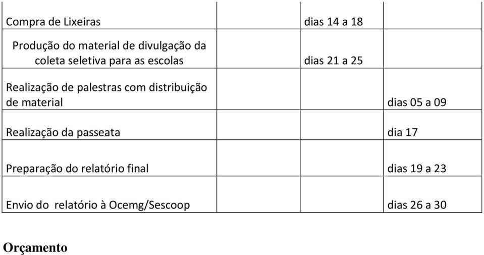 distribuição de material dias 05 a 09 Realização da passeata dia 17