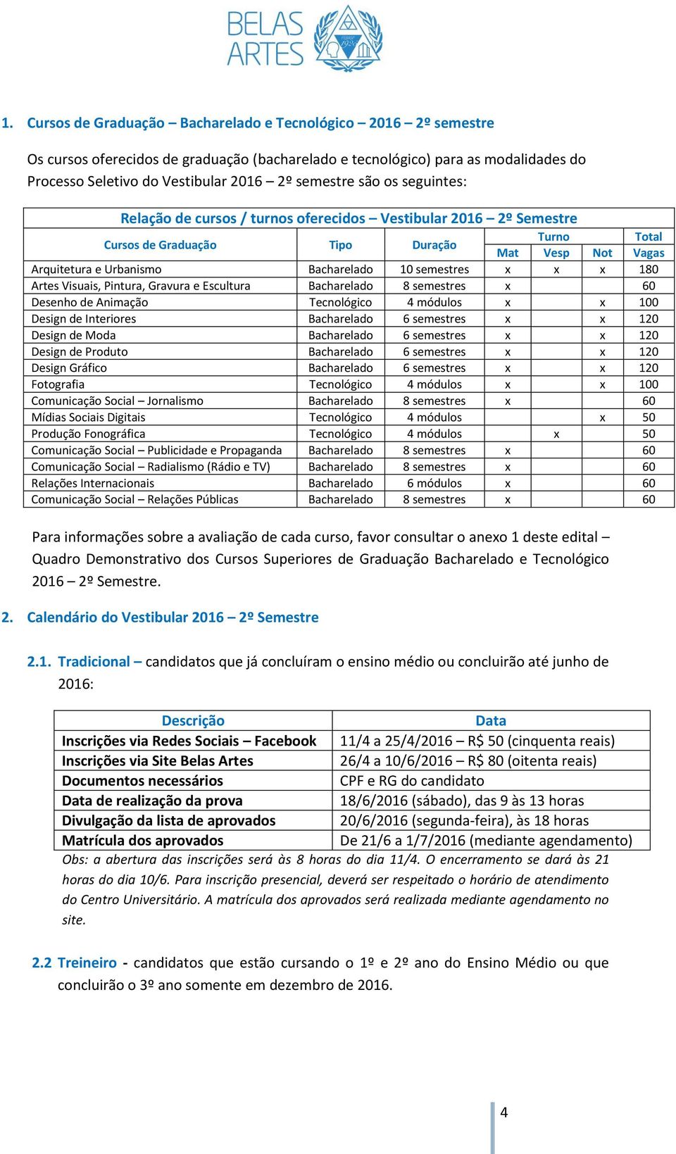 x x 180 Artes Visuais, Pintura, Gravura e Escultura Bacharelado 8 semestres x 60 Desenho de Animação Tecnológico 4 módulos x x 100 Design de Interiores Bacharelado 6 semestres x x 120 Design de Moda