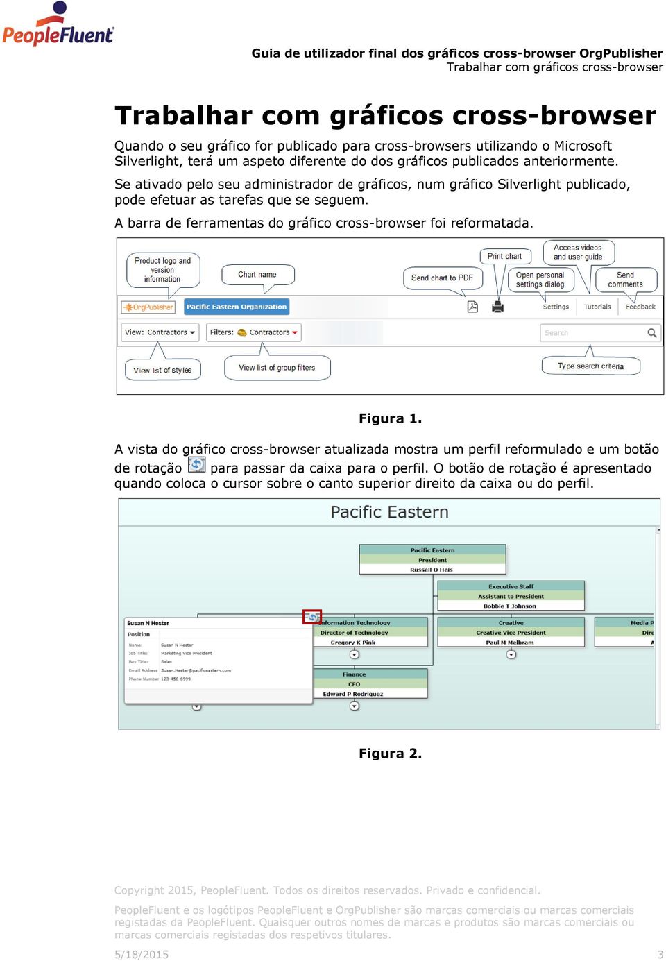 A barra de ferramentas do gráfico cross-browser foi reformatada. Figura 1.