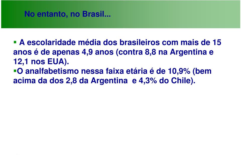 é de apenas 4,9 anos (contra 8,8 na Argentina e 12,1 nos