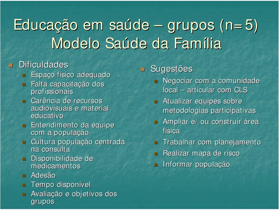 de medicamentos Adesão Tempo disponível Avaliação e objetivos dos grupos Negociar com a comunidade local articular com CLS Atualizar