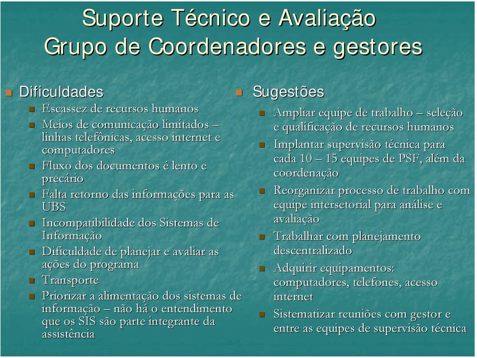 sistemas de informação não há o entendimento que os SIS são parte integrante da assistência Ampliar equipe de trabalho seleção e qualificação de recursos humanos Implantar supervisão técnica para