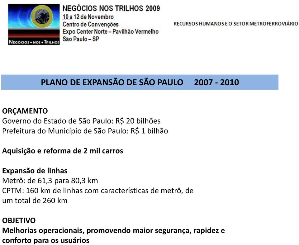 linhas Metrô: de 61,3 para 80,3 km CPTM: 160 km de linhas com características de metrô, de um total