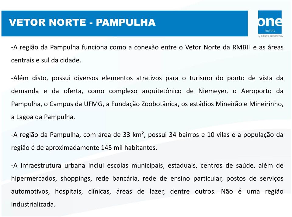 Fundação Zoobotânica, os estádios Mineirão e Mineirinho, a Lagoa da Pampulha.