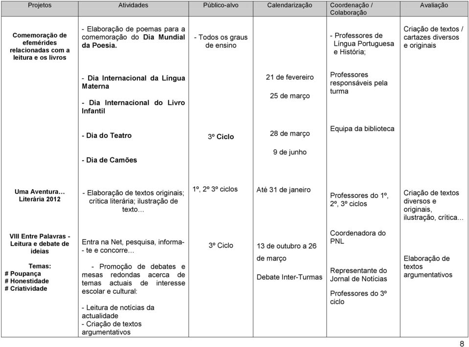 - Todos os graus de ensino - Professores de Língua Portuguesa e História; Criação de textos / cartazes diversos e originais - Dia Internacional da Língua Materna - Dia Internacional do Livro Infantil