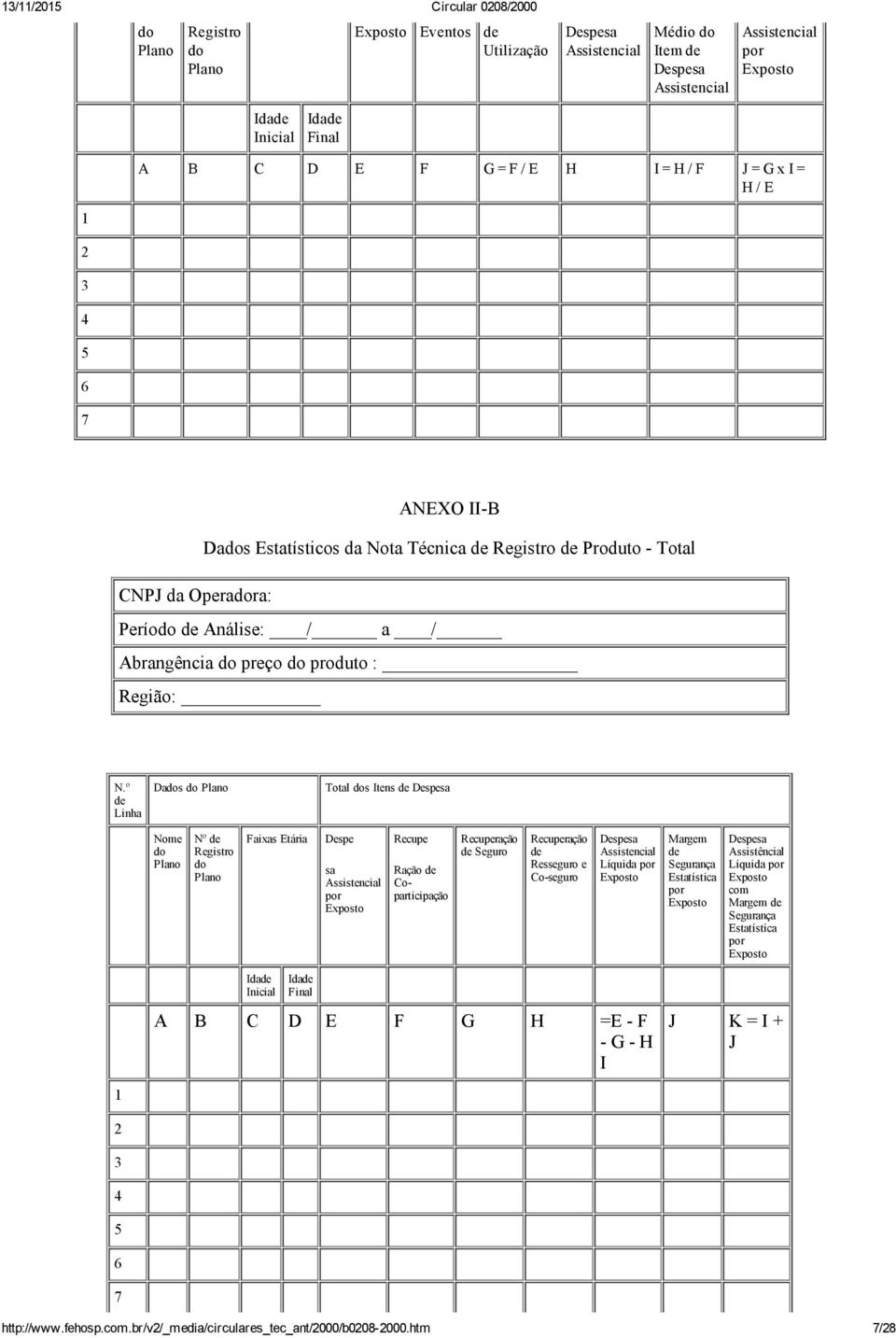 º de Linha Dados do Plano Total dos Itens de Despesa Nome do Plano Nº de Registro do Plano Faixas Etária Despe sa Assistencial por Exposto Recupe Ração de Coparticipação Recuperação de Seguro