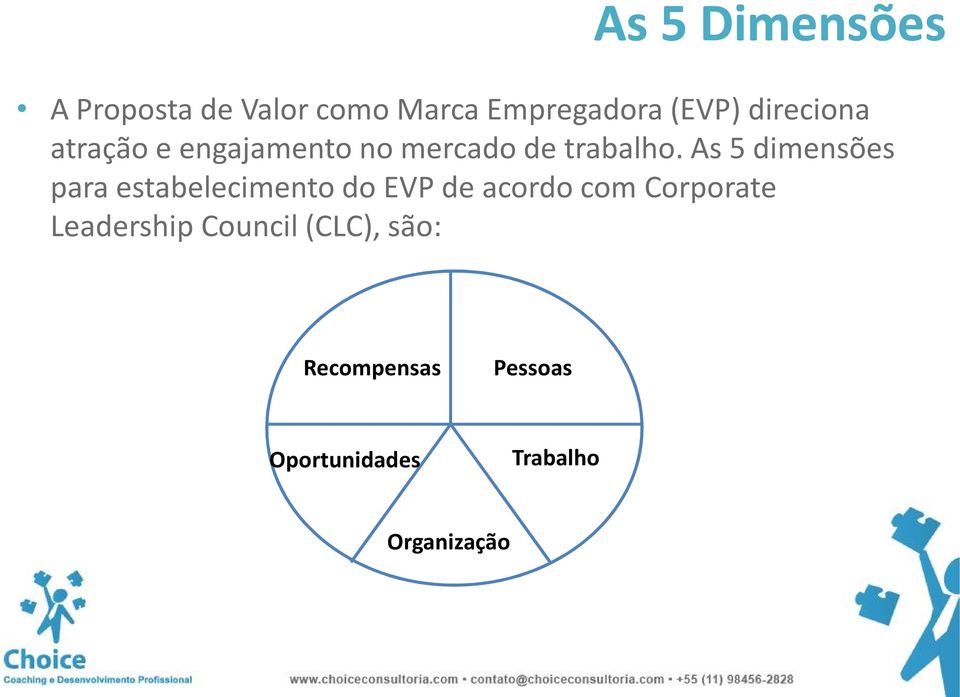 As 5 dimensões para estabelecimento do EVP de acordo com Corporate