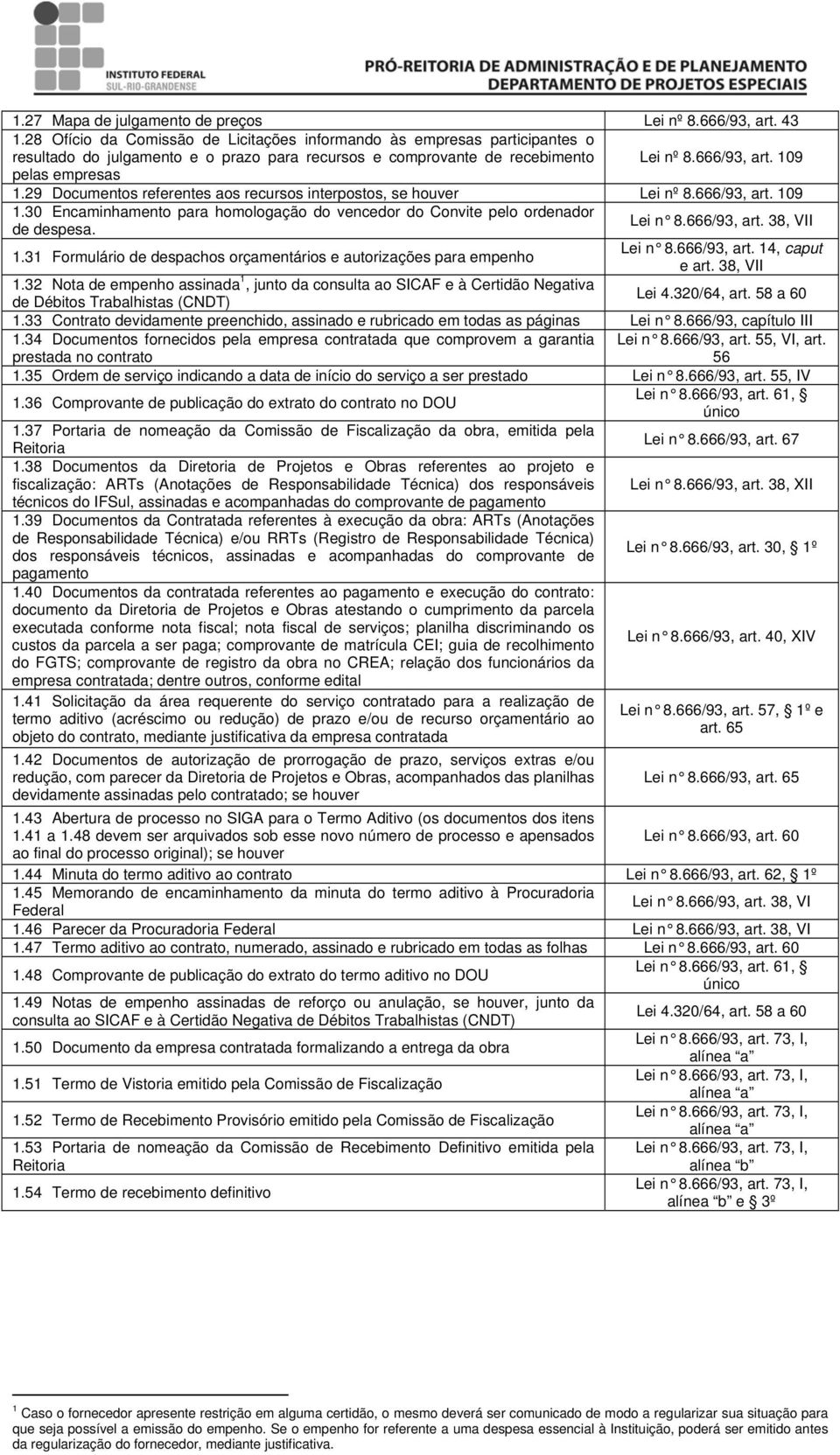 29 Documentos referentes aos recursos interpostos, se houver Lei nº 8.666/93, art. 109 1.30 Encaminhamento para homologação do vencedor do Convite pelo ordenador I de despesa. Lei n 8.666/93, art. 14, caput 1.