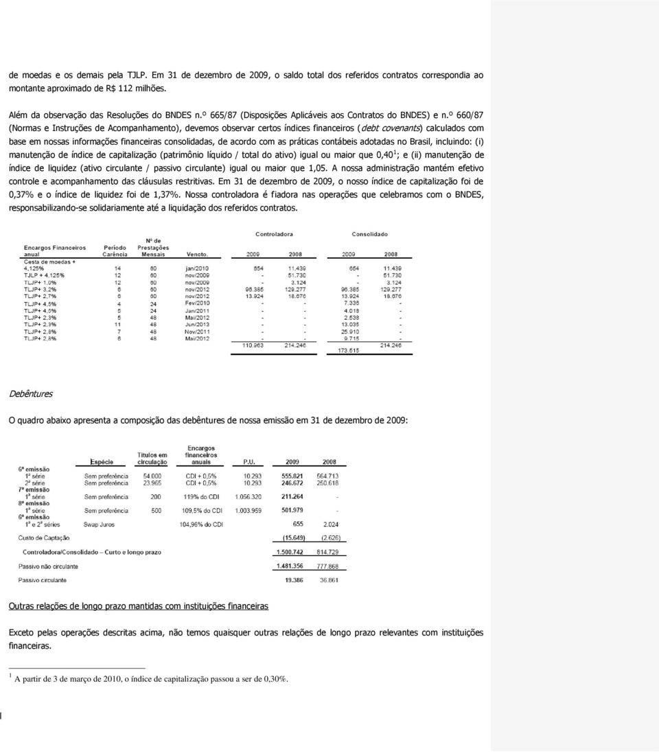 º 660/87 (Normas e Instruções de Acompanhamento), devemos observar certos índices financeiros (debt covenants) calculados com base em nossas informações financeiras consolidadas, de acordo com as