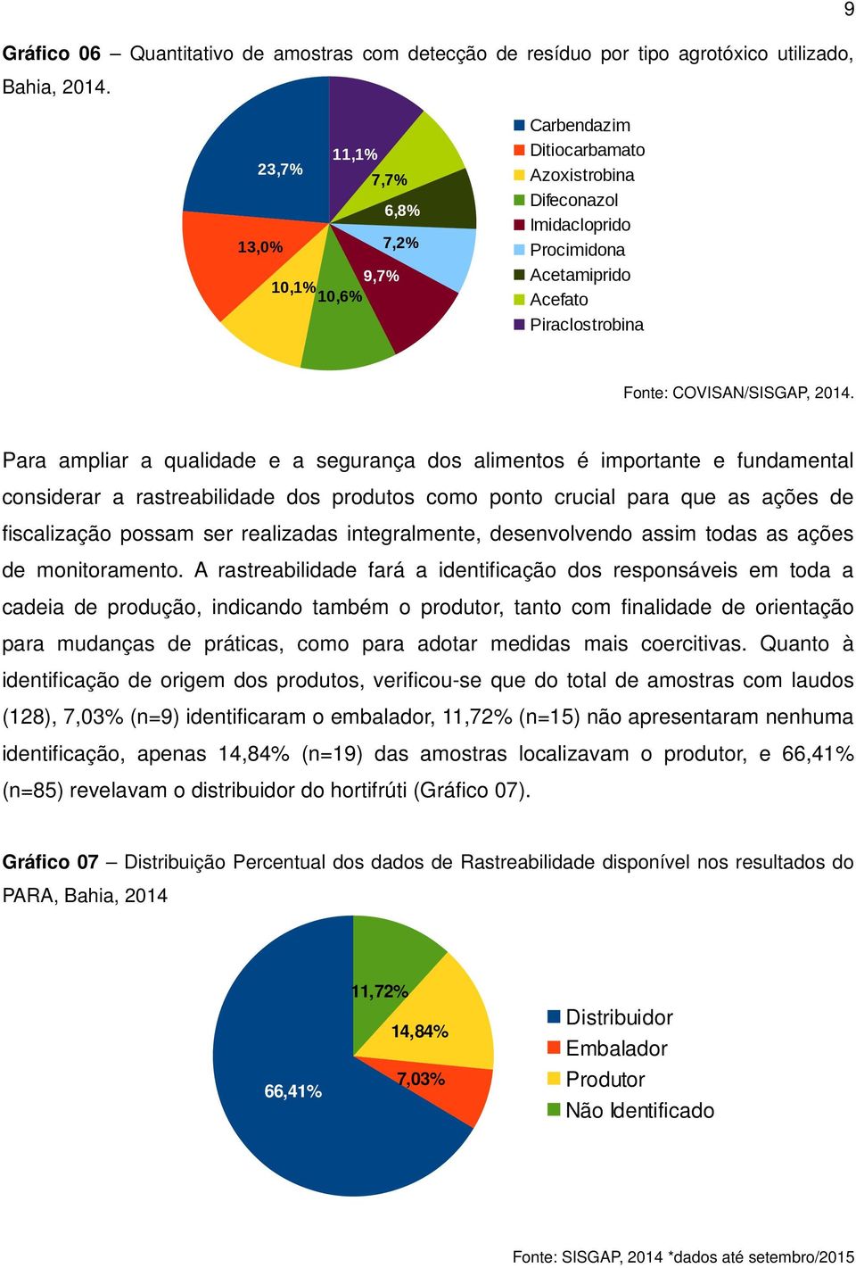 Para ampliar a qualidade e a segurança dos alimentos é importante e fundamental considerar a rastreabilidade dos produtos como ponto crucial para que as ações de fiscalização possam ser realizadas