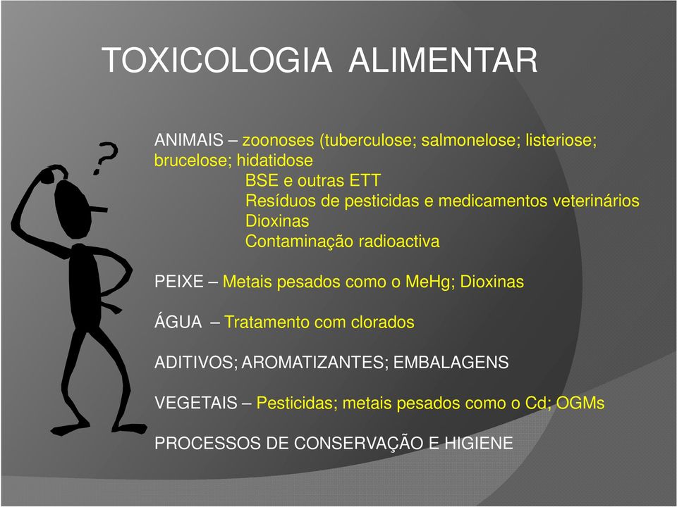 PEIXE Metais pesados como o MeHg; Dioxinas ÁGUA Tratamento com clorados ADITIVOS;