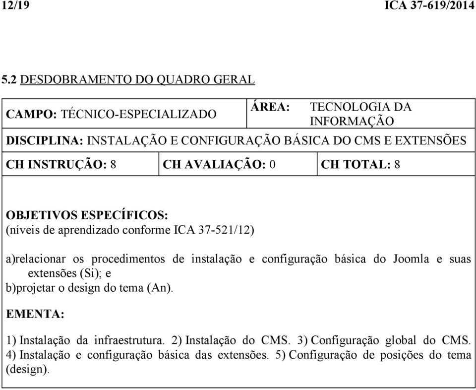 EXTENSÕES CH INSTRUÇÃO: 8 CH AVALIAÇÃO: 0 CH TOTAL: 8 OBJETIVOS ESPECÍFICOS: (níveis de aprendizado conforme ICA 37-521/12) a)relacionar os procedimentos