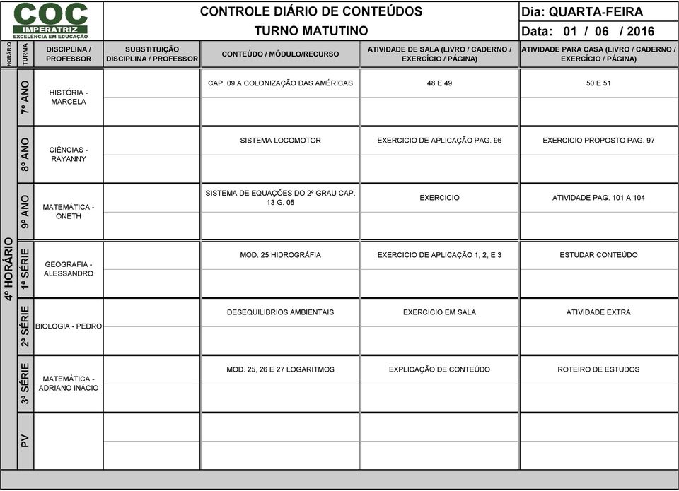 96 EXERCICIO PROPOSTO PAG. 97 SISTEMA DE EQUAÇÕES DO 2º GRAU CAP. 13 G. 05 EXERCICIO ATIVIDADE PAG.