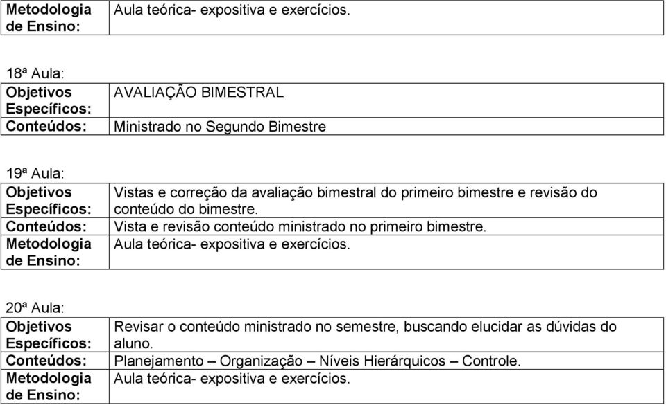 Vista e revisão conteúdo ministrado no primeiro bimestre.