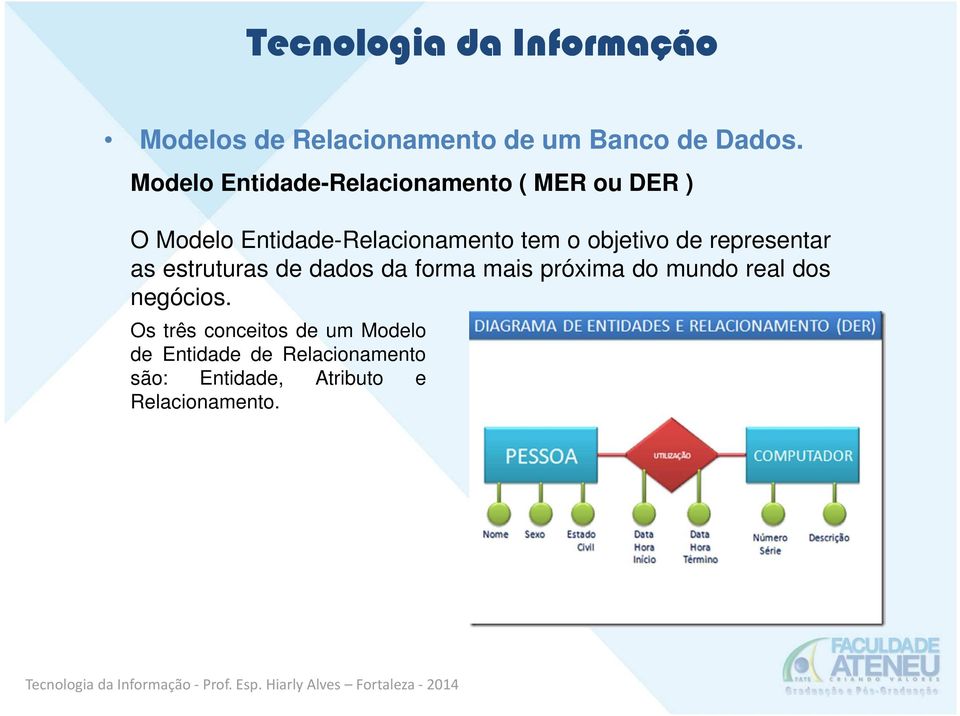 o objetivo de representar as estruturas de dados da forma mais próxima do mundo