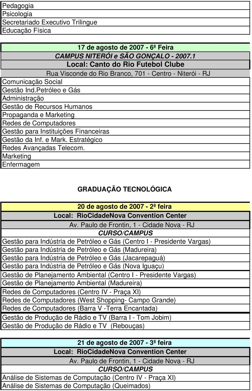 Petróleo e Gás Administração Gestão de Recursos Humanos Propaganda e Marketing Redes de Computadores Gestão para Instituições Financeiras Gestão da Inf. e Mark. Estratégico Redes Avançadas Telecom.