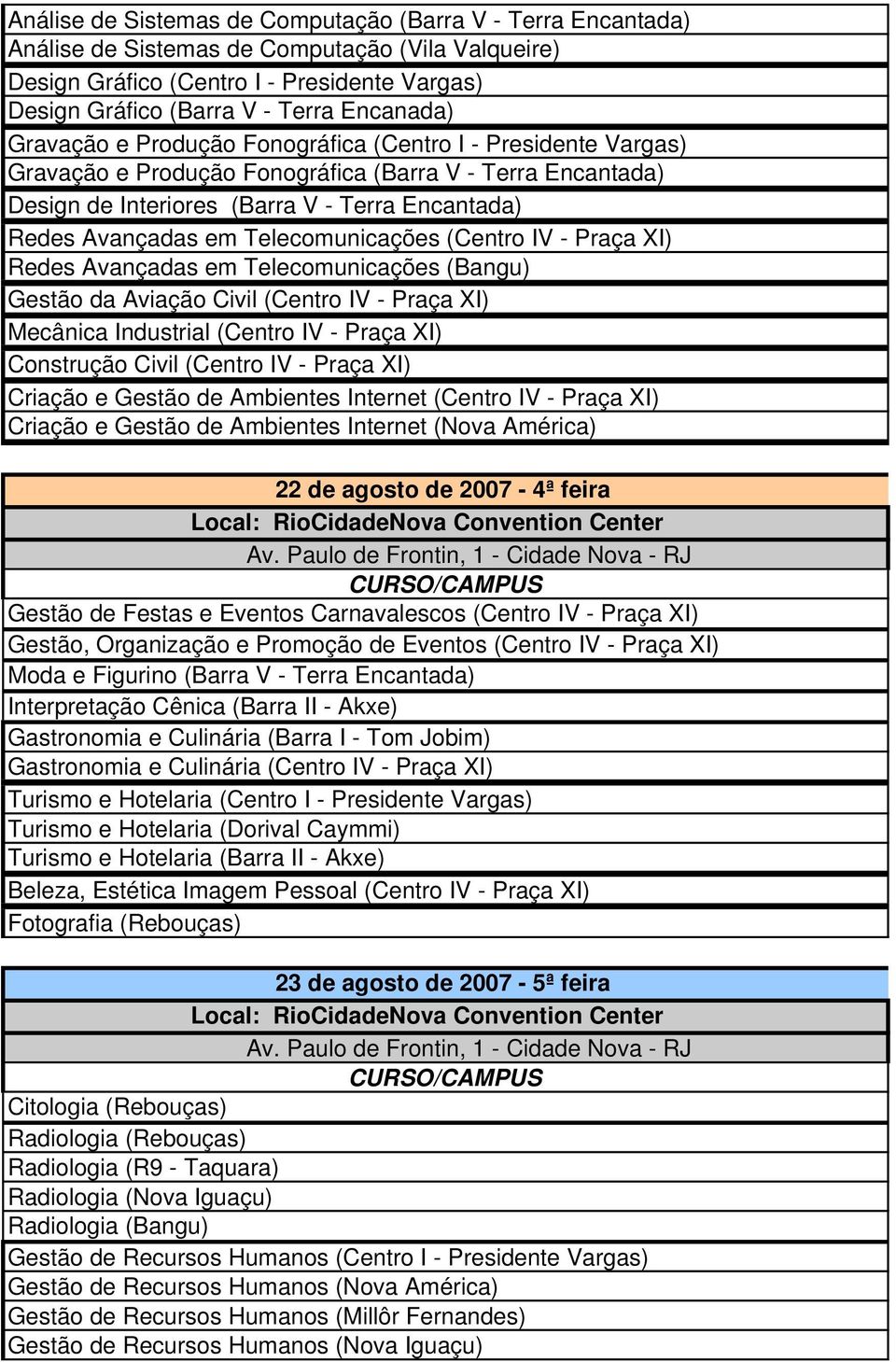 em Telecomunicações (Centro IV - Praça XI) Redes Avançadas em Telecomunicações (Bangu) Gestão da Aviação Civil (Centro IV - Praça XI) Mecânica Industrial (Centro IV - Praça XI) Construção Civil