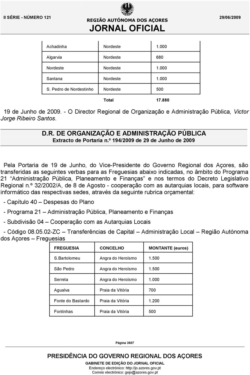 º 194/2009 de 29 de Junho de 2009 Pela Portaria de 19 de Junho, do Vice-Presidente do Governo Regional dos Açores, são transferidas as seguintes verbas para as Freguesias abaixo indicadas, no âmbito