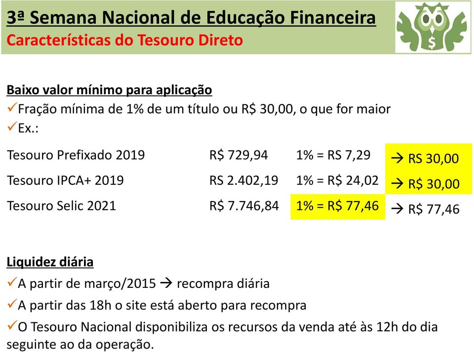 402,19 1% = R$ 24,02 R$ 30,00 Tesouro Selic 2021 R$ 7.
