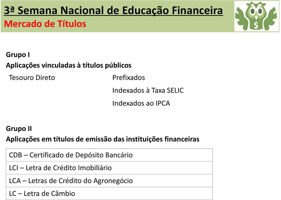 de emissão das instituições financeiras CDB Certificado de Depósito Bancário LCI