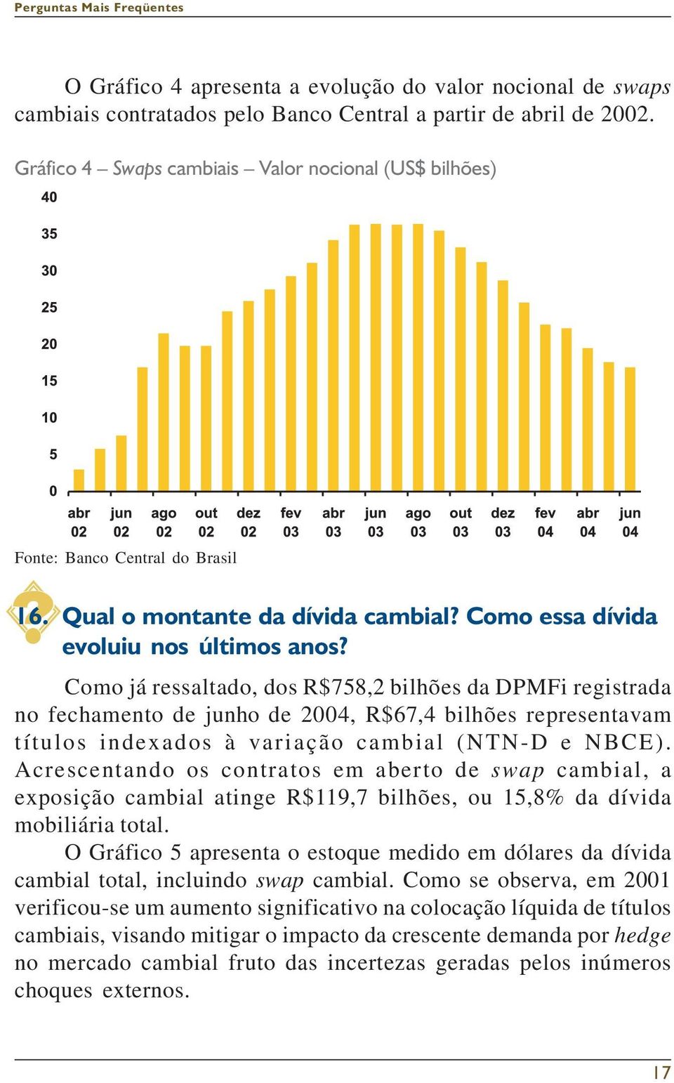 Como já ressaltado, dos R$758,2 bilhões da DPMFi registrada no fechamento de junho de 2004, R$67,4 bilhões representavam títulos indexados à variação cambial (NTN-D e NBCE).