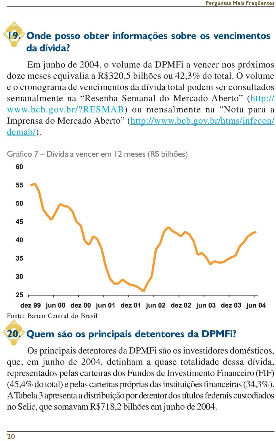 resmab) ou mensalmente na Nota para a Imprensa do Mercado Aberto (http://www.bcb.gov.br/htms/infecon/ demab/). Gráfico 7 Dívida a vencer em 12 meses (R$ bilhões) Fonte: Banco Central do Brasil 20.