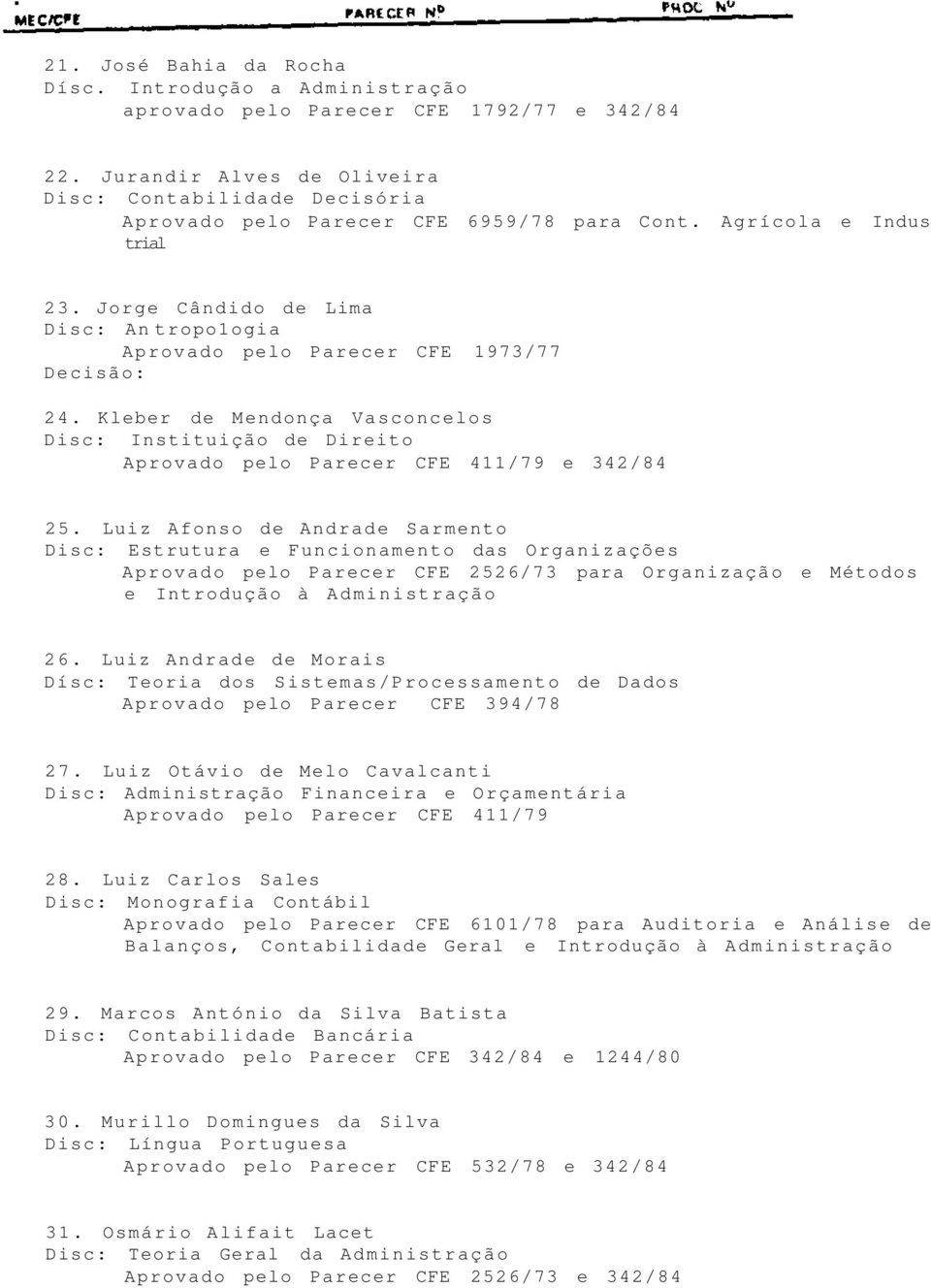 Jorge Cândido de Lima Disc: An tropo1ogia Aprovado pelo Parecer CFE 1973/77 Decisão: 24. Kleber de Mendonça Vasconcelos Disc: Instituição de Direito Aprovado pelo Parecer CFE 411/79 e 342/84 25.