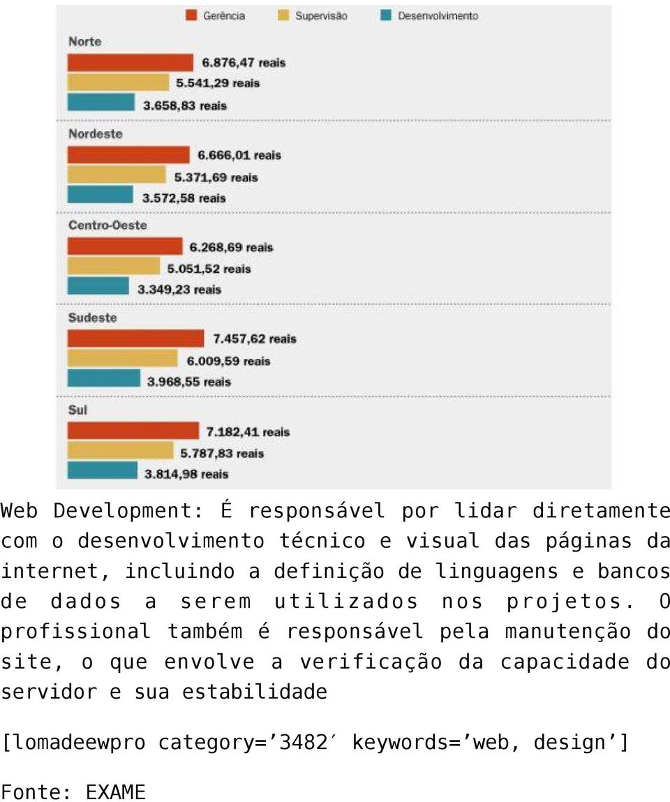 projetos.