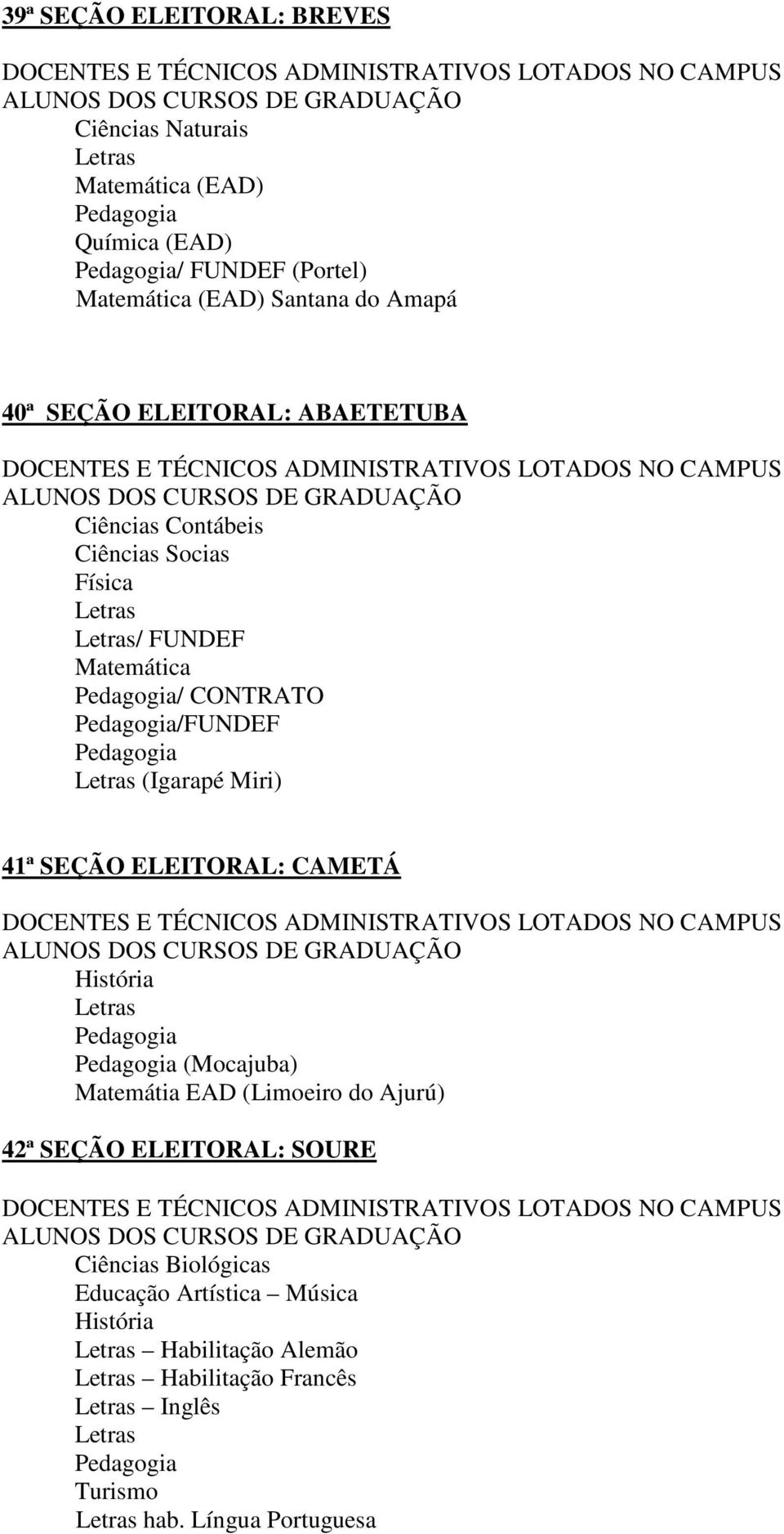 (Igarapé Miri) 41ª SEÇÃO ELEITORAL: CAMETÁ História (Mocajuba) Matemátia EAD (Limoeiro do Ajurú) 42ª SEÇÃO ELEITORAL: SOURE