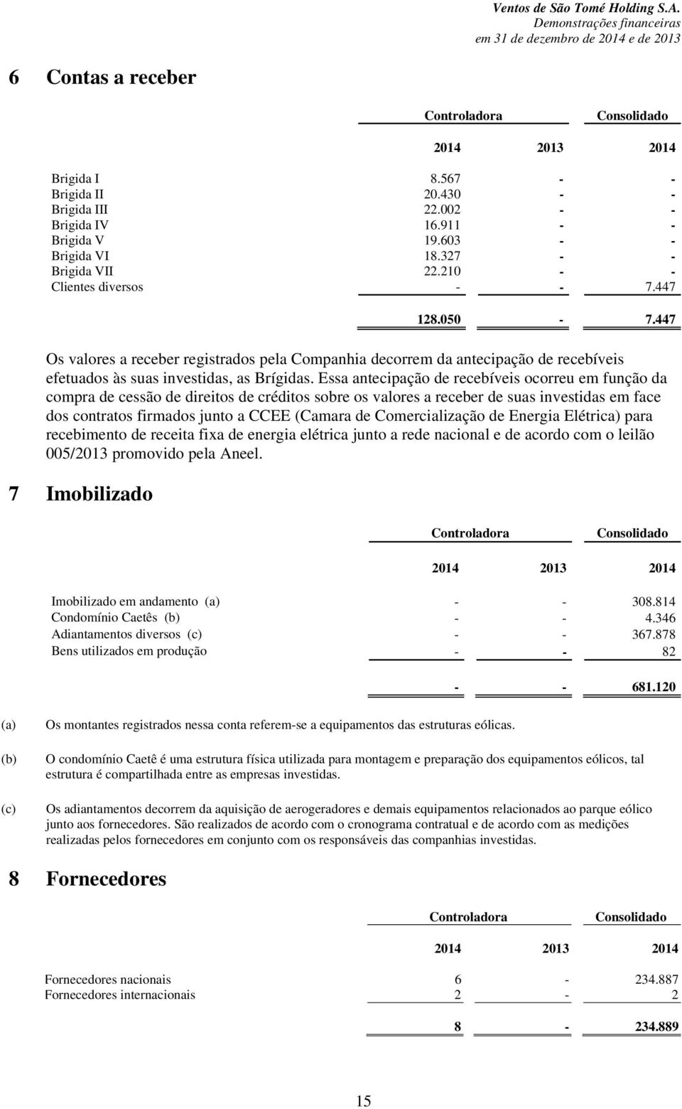 Essa antecipação de recebíveis ocorreu em função da compra de cessão de direitos de créditos sobre os valores a receber de suas investidas em face dos contratos firmados junto a CCEE (Camara de