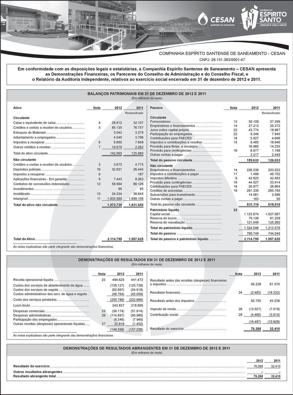 Administração e do Conselho Fiscal, e o Relatório da Auditoria Independente, relativos ao exercício social encerrado em 31 de dezembro de 2012 e 2011.