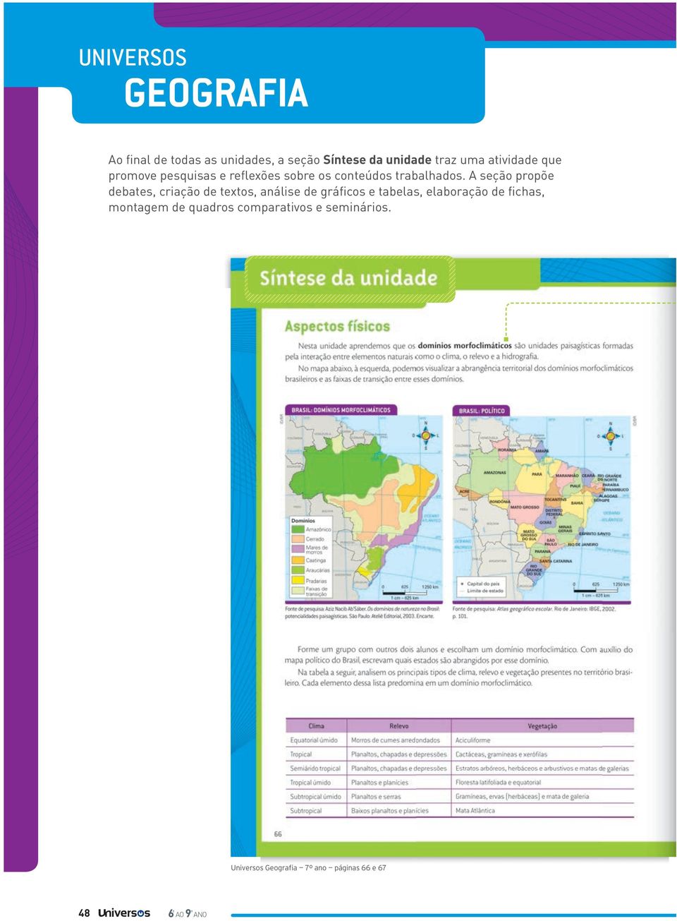 A seção propõe debates, criação de textos, análise de gráficos e tabelas, elaboração de