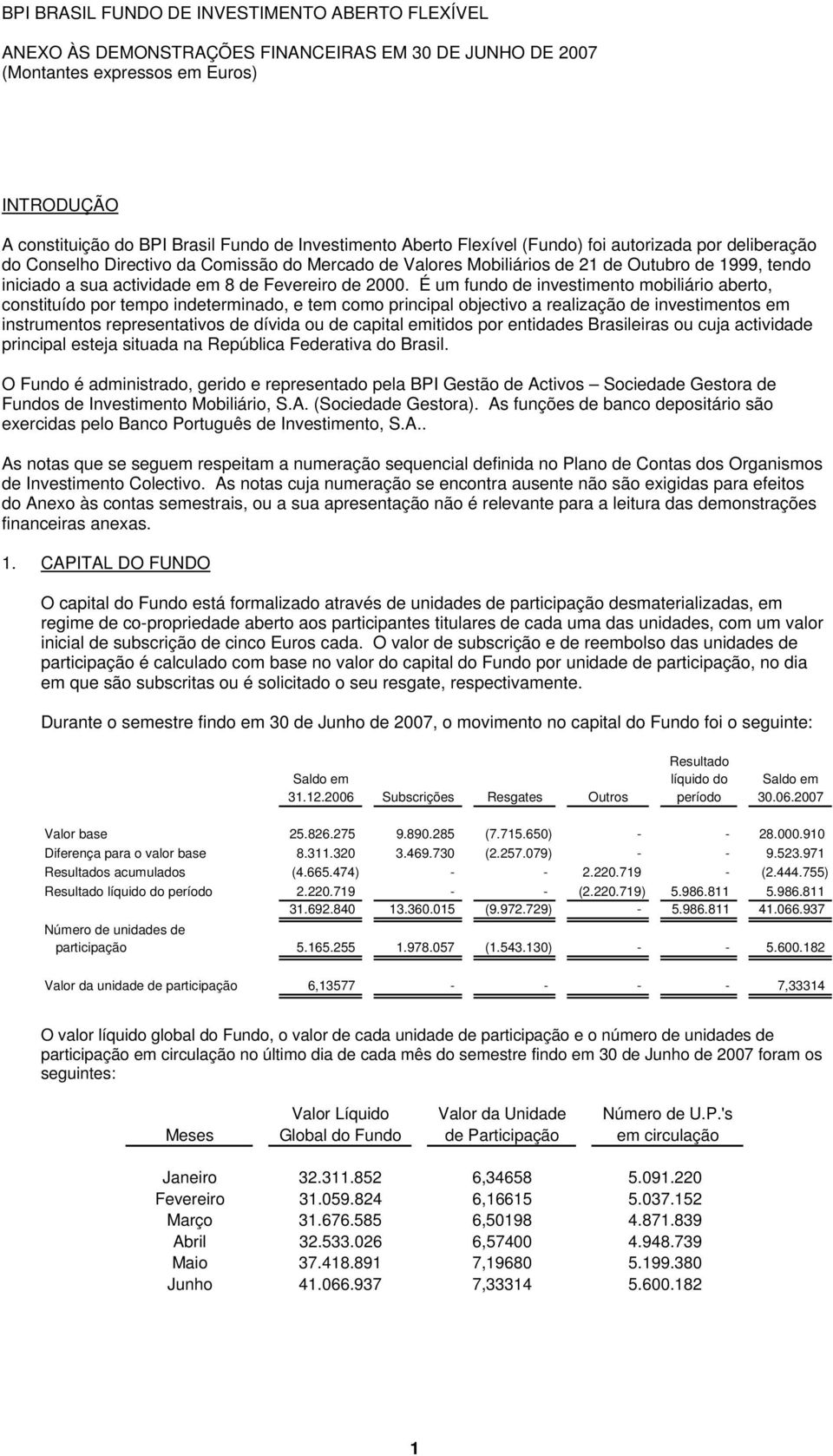 É um fundo de investimento mobiliário aberto, constituído por tempo indeterminado, e tem como principal objectivo a realização de investimentos em instrumentos representativos de dívida ou de capital