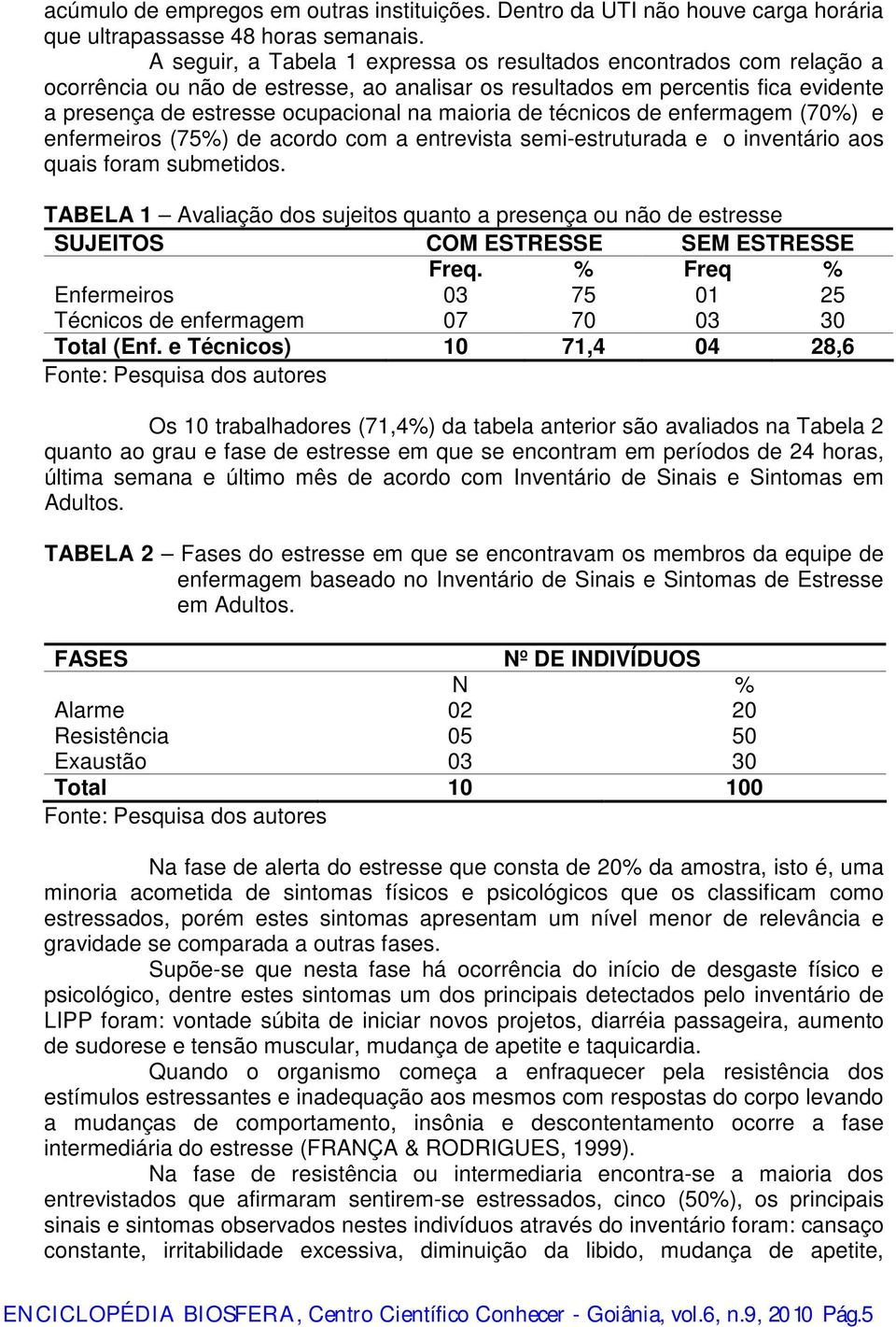 de técnicos de enfermagem (70%) e enfermeiros (75%) de acordo com a entrevista semi-estruturada e o inventário aos quais foram submetidos.