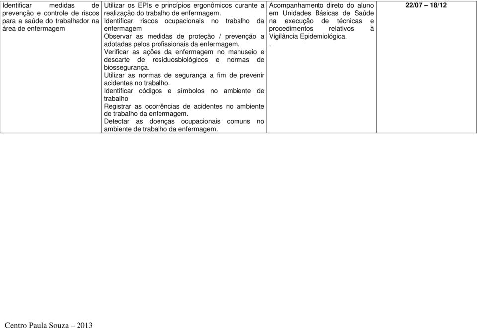 Verificar as ações da enfermagem no manuseio e descarte de resíduosbiológicos e normas de biossegurança. Utilizar as normas de segurança a fim de prevenir acidentes no trabalho.