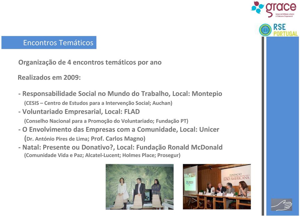 para a Promoção do Voluntariado; Fundação PT) - O Envolvimento das Empresas com a Comunidade, Local: Unicer (Dr.