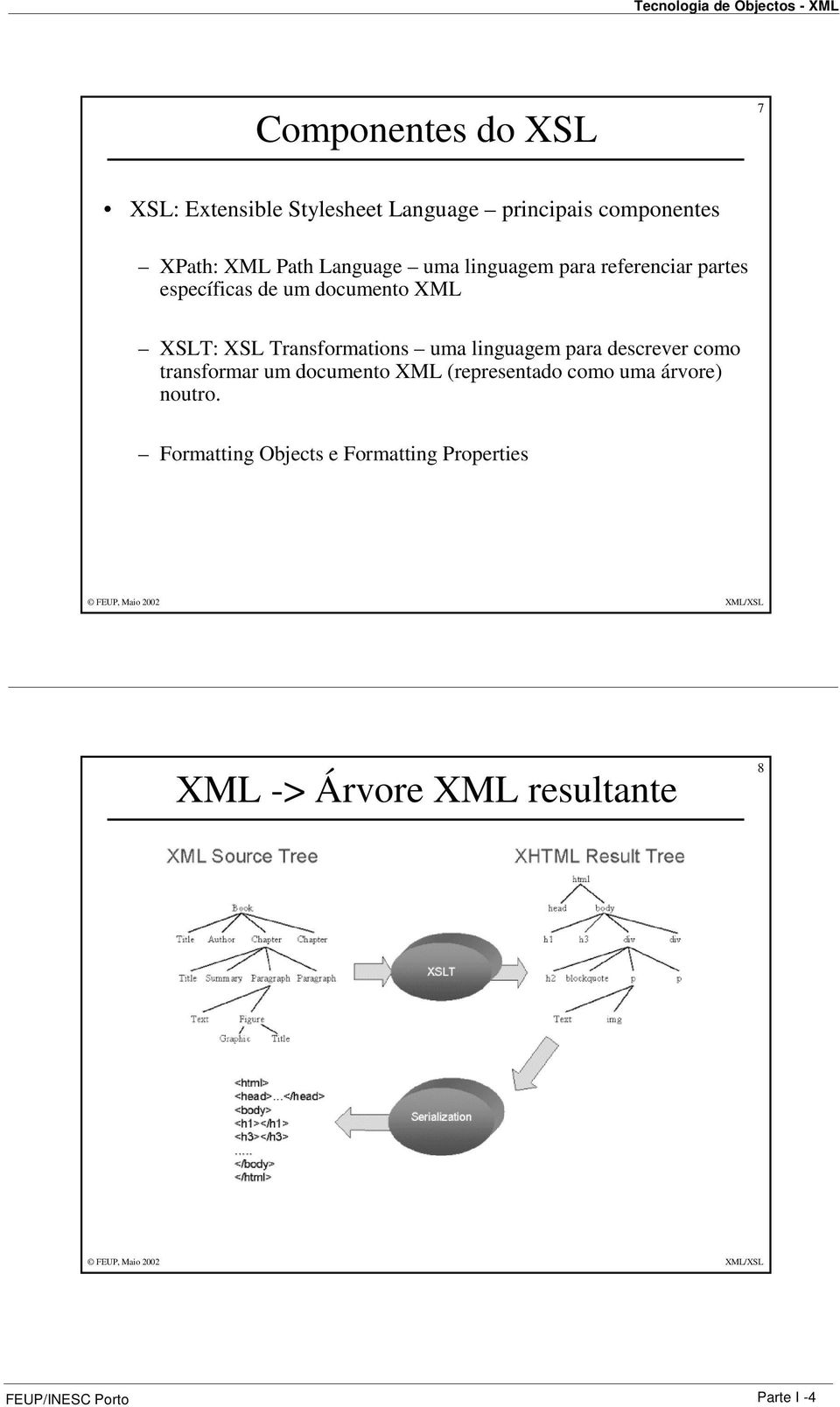 Transformations uma linguagem para descrever como transformar um documento XML (representado