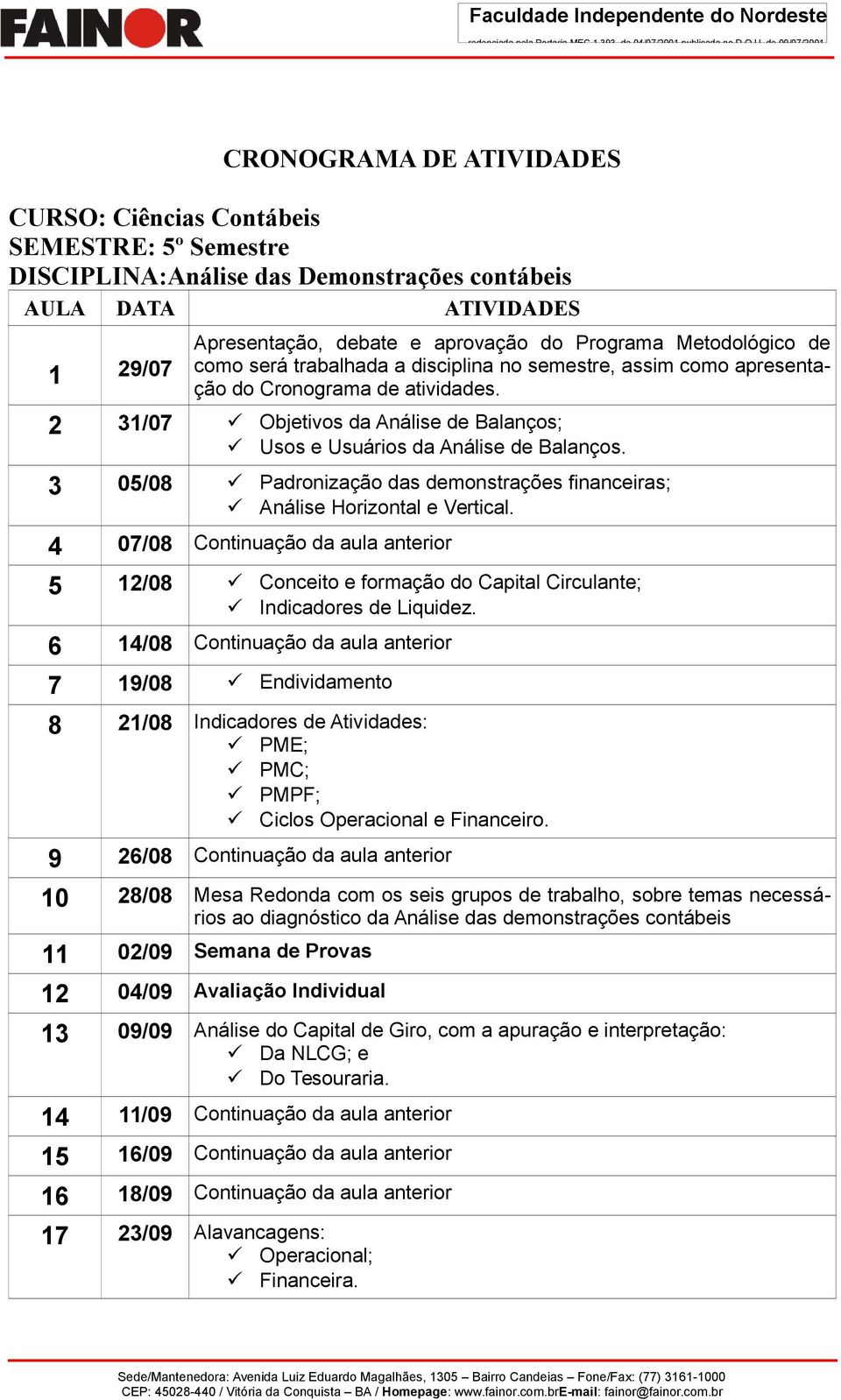 3 05/08 Padronização das demonstrações financeiras; Análise Horizontal e Vertical. 4 07/08 Continuação da aula anterior 5 12/08 Conceito e formação do Capital Circulante; Indicadores de Liquidez.