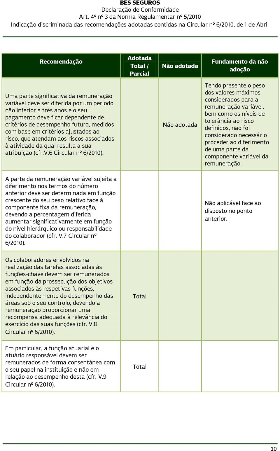 dade da qual resulta a sua atribuição (cfr.v.