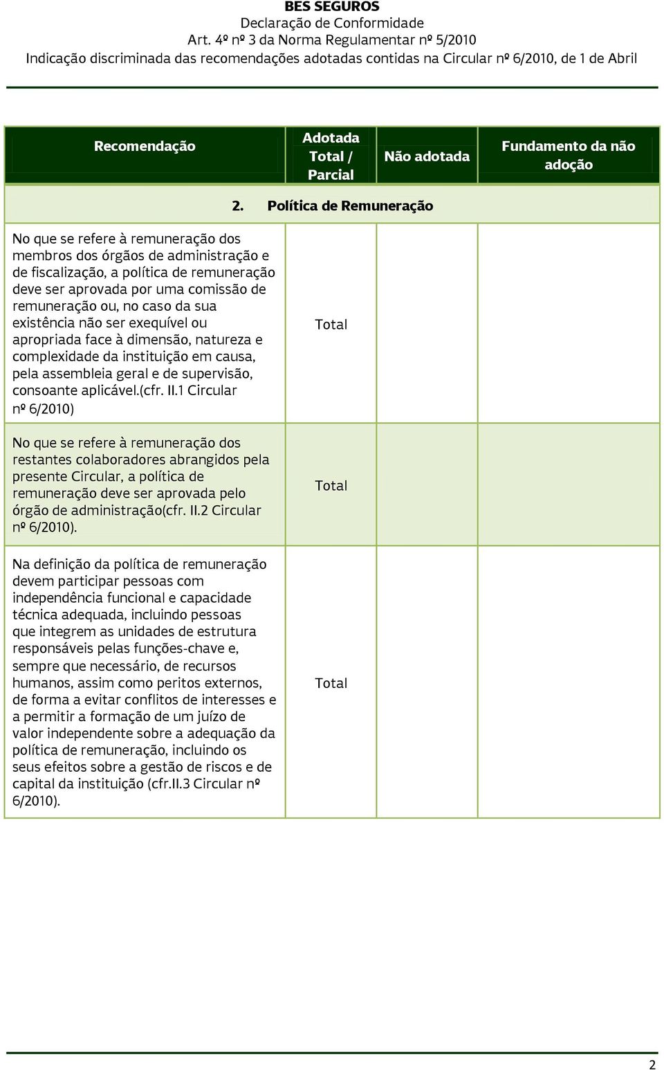 1 Circular nº 6/2010) No que se refere à remuneração dos restantes colaboradores abrangidos pela presente Circular, a política de remuneração deve ser aprovada pelo órgão de administração(cfr. II.