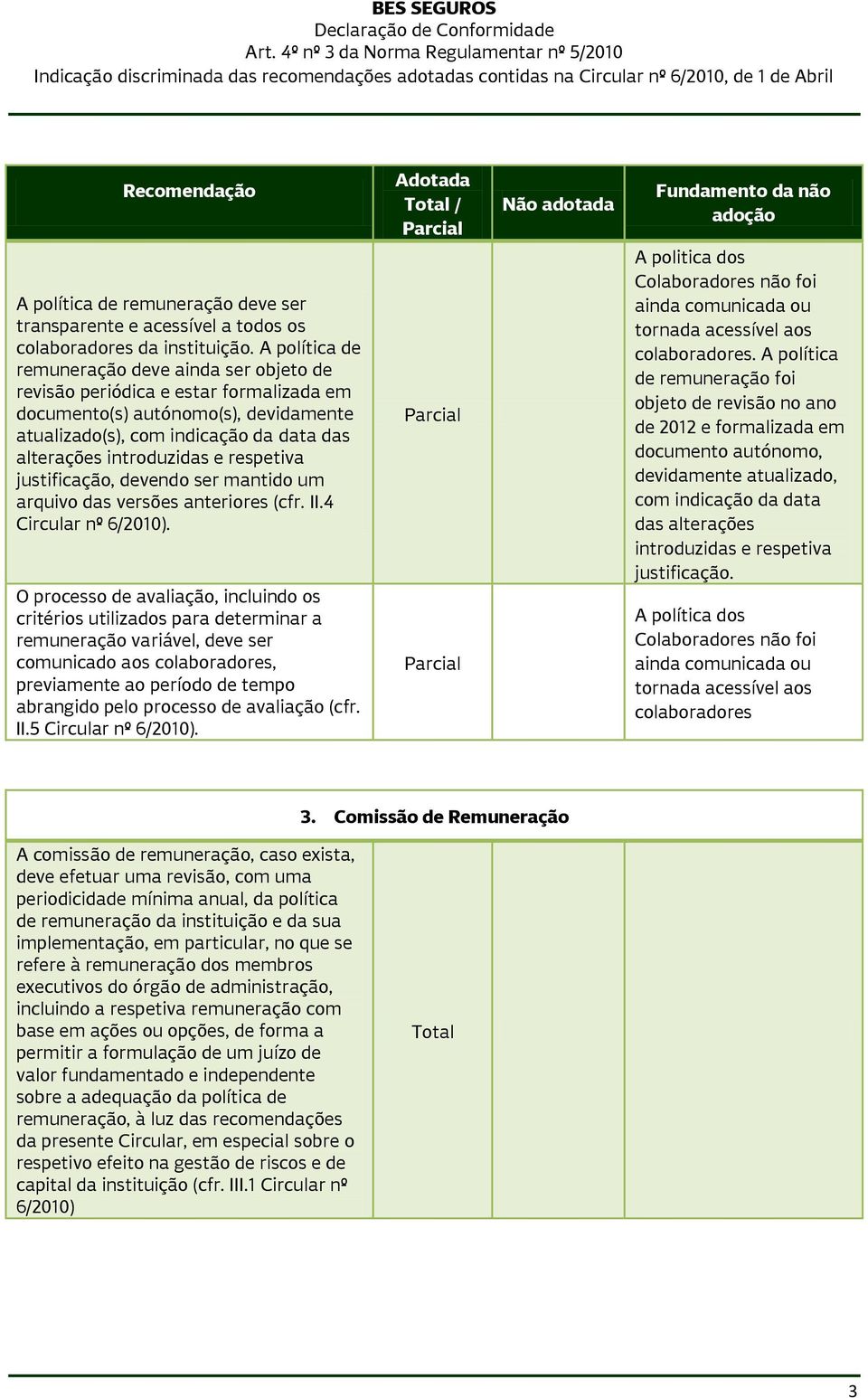 respetiva justificação, devendo ser mantido um arquivo das versões anteriores (cfr. II.